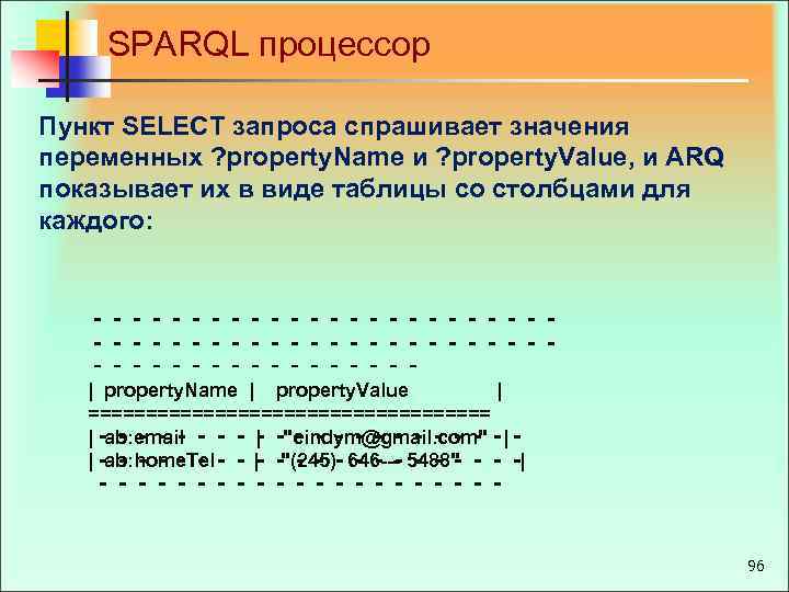 SPARQL процессор Пункт SELECT запроса спрашивает значения переменных ? property. Name и ? property.