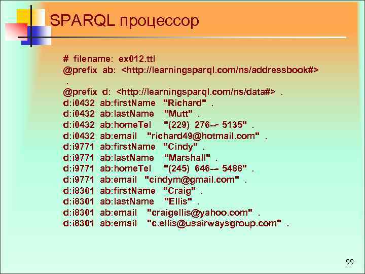 SPARQL процессор # filename: ex 012. ttl @prefix ab: <http: //learningsparql. com/ns/addressbook#> . @prefix