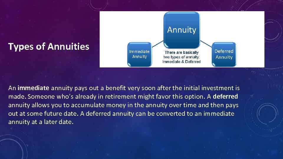 Types of Annuities An immediate annuity pays out a benefit very soon after the