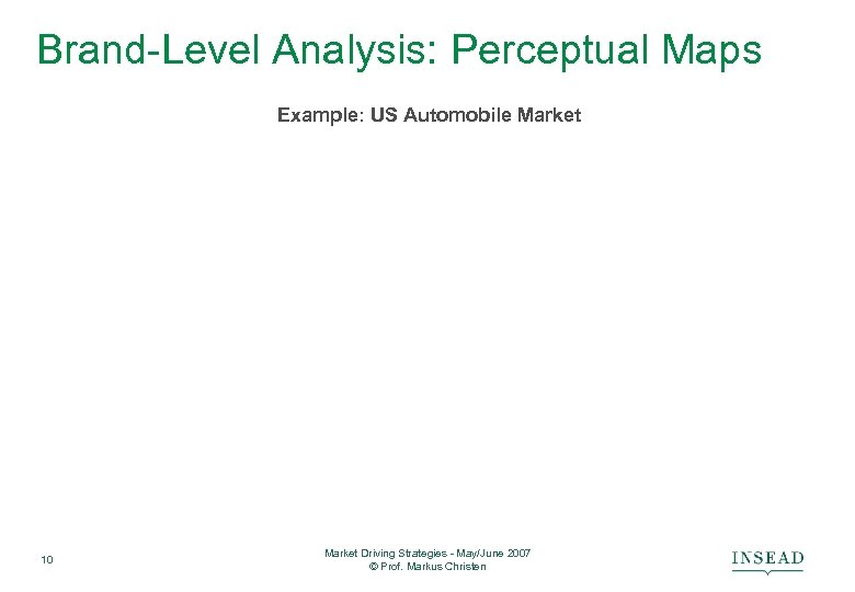 Brand-Level Analysis: Perceptual Maps Example: US Automobile Market 10 Market Driving Strategies - May/June