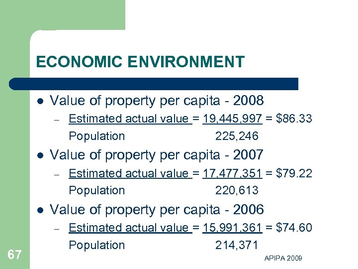 ECONOMIC ENVIRONMENT l Value of property per capita - 2008 – l Value of