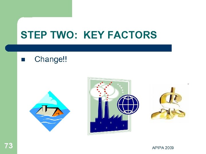 STEP TWO: KEY FACTORS n 73 Change!! APIPA 2009 