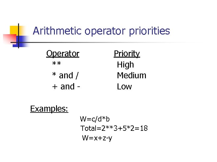 Arithmetic operator priorities Operator ** * and / + and - Priority High Medium