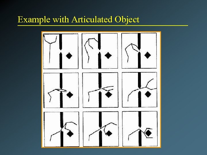 Example with Articulated Object 