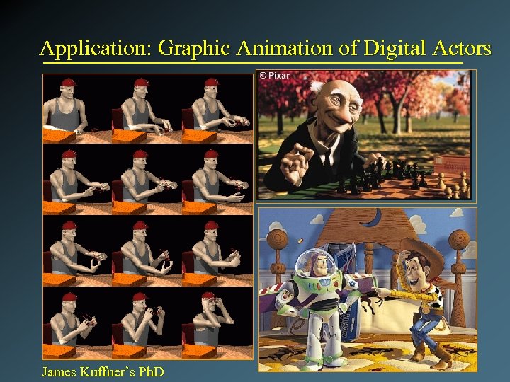 Application: Graphic Animation of Digital Actors James Kuffner’s Ph. D 