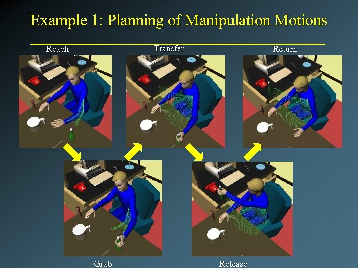 Example 1: Planning of Manipulation Motions Transfer Reach Grab Return Release 