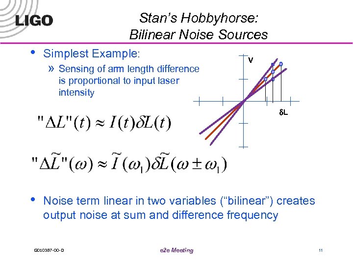 Stan’s Hobbyhorse: Bilinear Noise Sources • Simplest Example: » Sensing of arm length difference