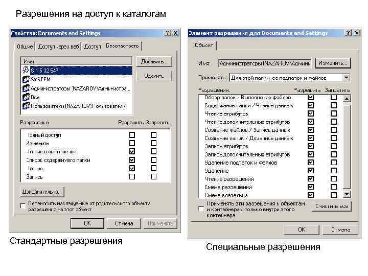 Разрешения на доступ к каталогам Стандартные разрешения Специальные разрешения 