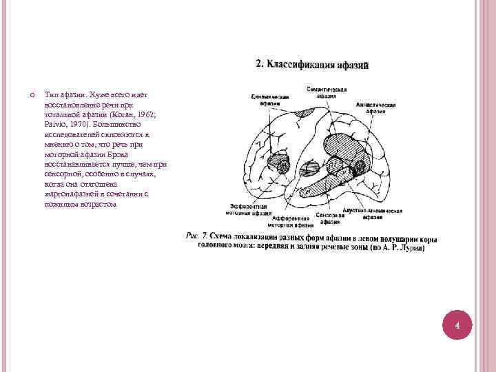  Тип афазии. Хуже всего идет восстановление речи при тотальной афазии (Коган, 1962; Paivio,