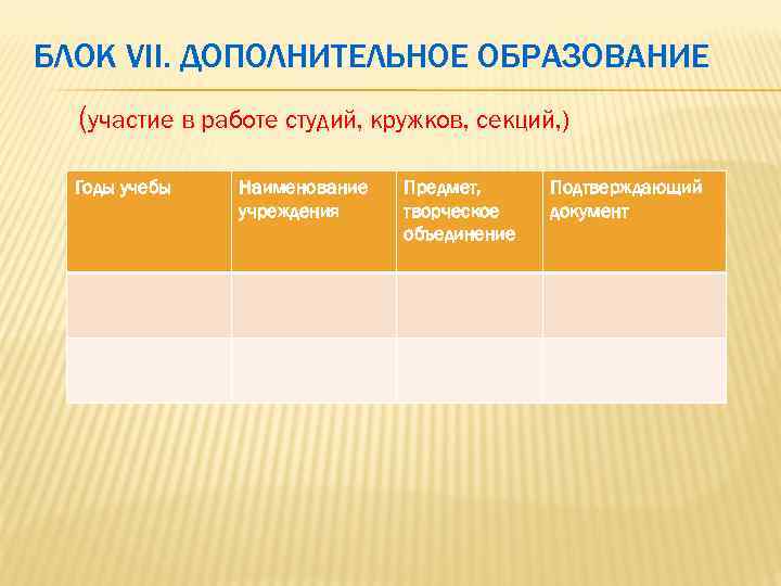 БЛОК VII. ДОПОЛНИТЕЛЬНОЕ ОБРАЗОВАНИЕ (участие в работе студий, кружков, секций, ) Годы учебы Наименование