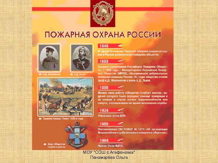 МОУ "СОШ с. Агафоновка" Пономарёва Ольга 