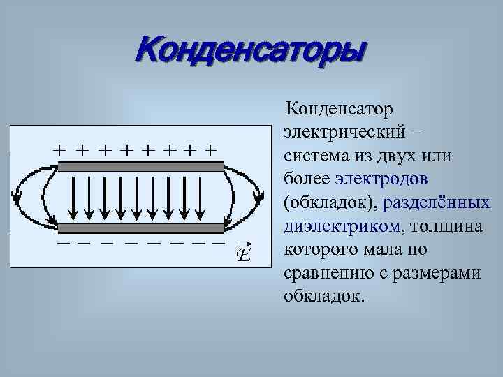 Конденсаторы E Конденсатор электрический – система из двух или более электродов (обкладок), разделённых диэлектриком,