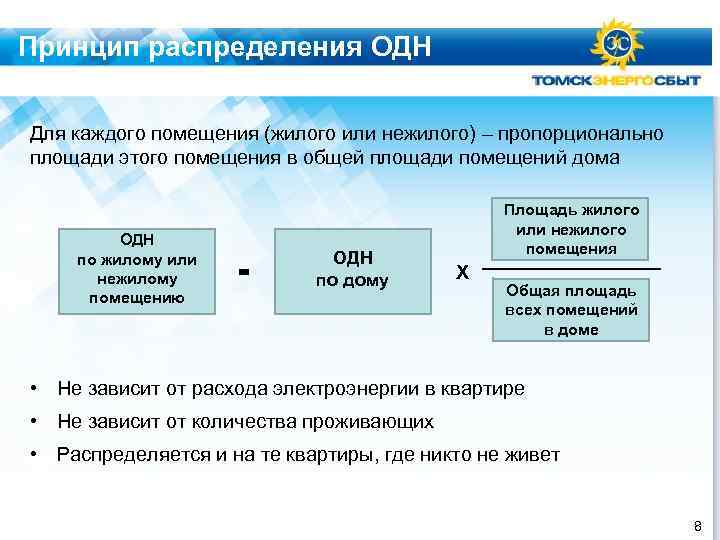 Принцип распределения ОДН Для каждого помещения (жилого или нежилого) – пропорционально площади этого помещения