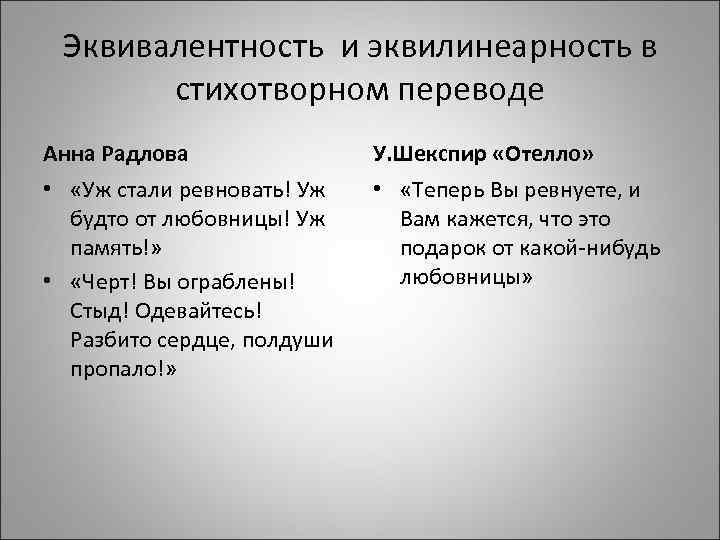 Развитие перевод. Эквивалентность и ЭКВИЛИНЕАРНОСТЬ. Этапы развития перевода. Проблема эквиритмичности и эквилинеарности. Принципы поэтического перевода.