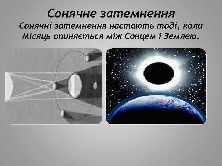 Сонячне затемнення Сонячні затемнення настають тоді, коли Місяць опиняється між Сонцем і Землею. 