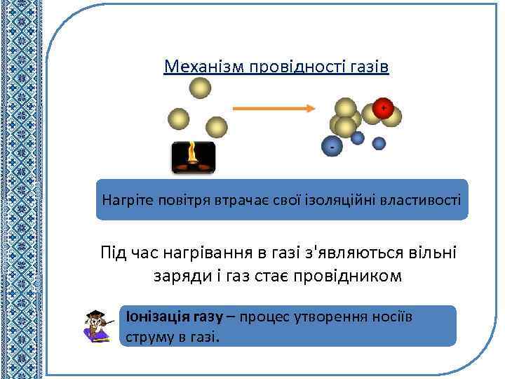 Механізм провідності газів Нагріте повітря втрачає свої ізоляційні властивості Під час нагрівання в газі