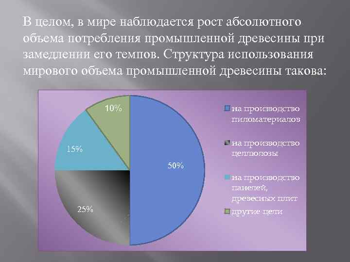 В целом, в мире наблюдается рост абсолютного объема потребления промышленной древесины при замедлении его
