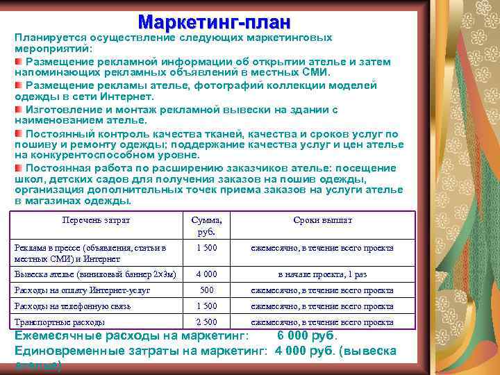 Маркетинг-план Планируется осуществление следующих маркетинговых мероприятий: Размещение рекламной информации об открытии ателье и затем