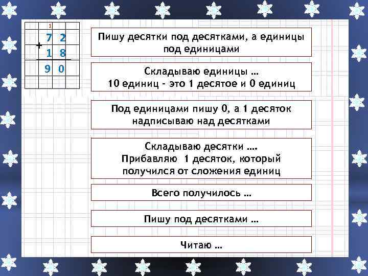  1 7 2 1 8 9 0 Пишу десятки под десятками, а единицы