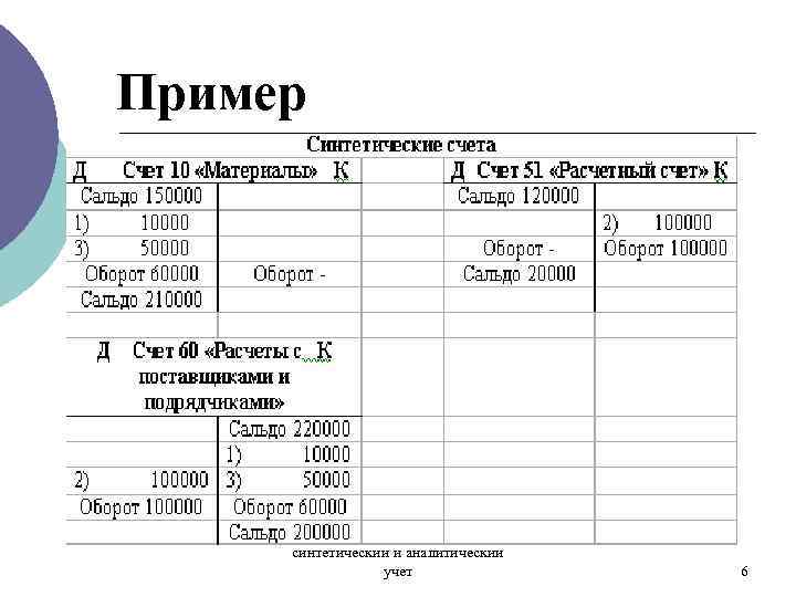 Образец счета бухгалтерского