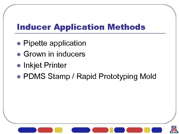 Inducer Application Methods l l Pipette application Grown in inducers Inkjet Printer PDMS Stamp