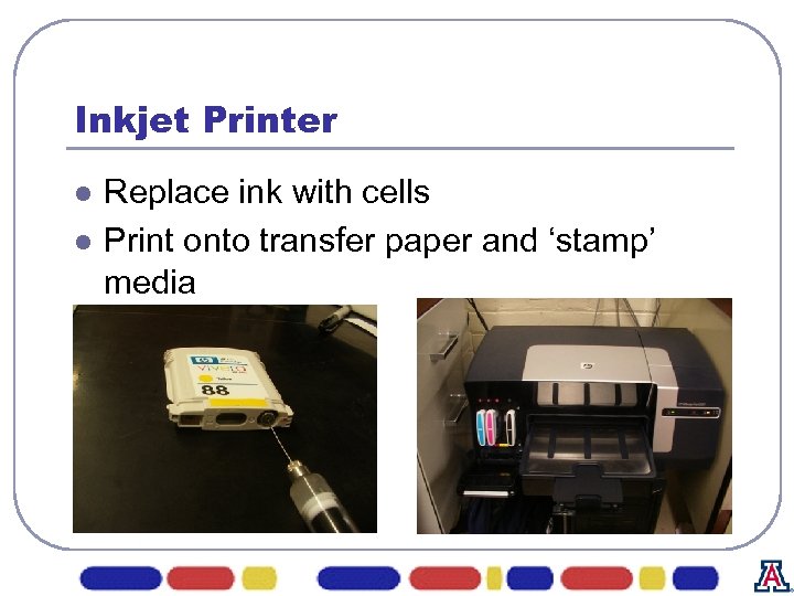 Inkjet Printer l l Replace ink with cells Print onto transfer paper and ‘stamp’