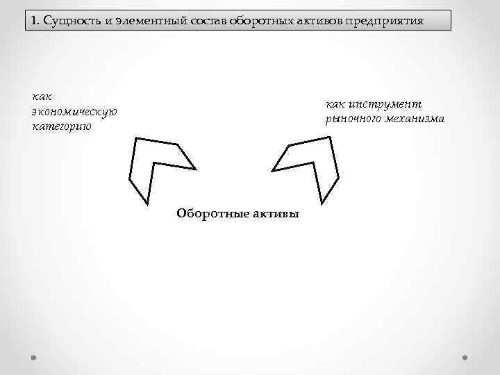 1. Сущность и элементный состав оборотных активов предприятия как экономическую категорию как инструмент рыночного