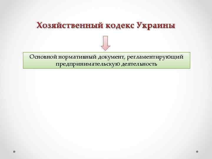 Хозяйственный кодекс Украины Основной нормативный документ, регламентирующий предпринимательскую деятельность 