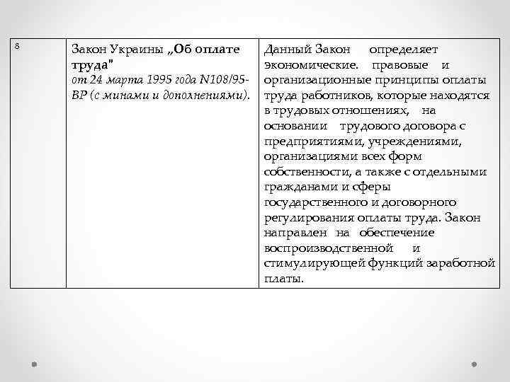 8 Закон Украины „Об оплате труда