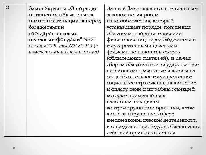 13 Закон Украины „О порядке погашения обязательств налогоплательщиков перед бюджетами и государственными целевыми фондами