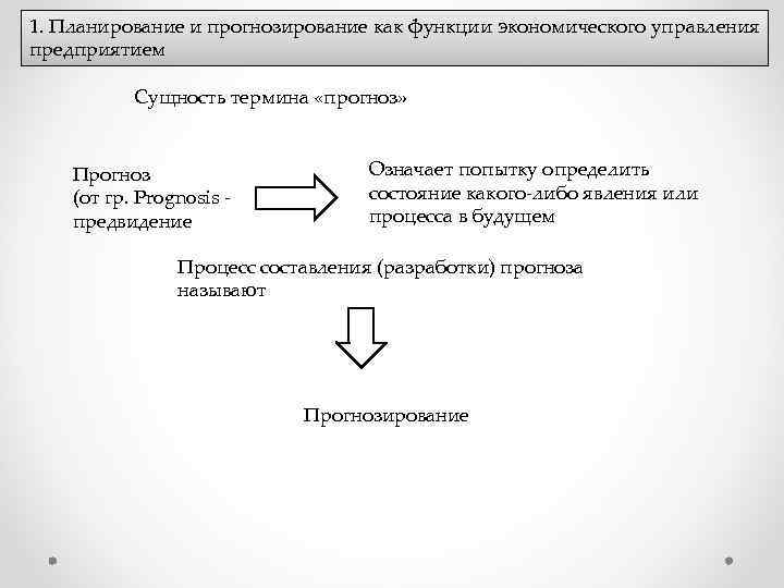 1. Планирование и прогнозирование как функции экономического управления предприятием Сущность термина «прогноз» Прогноз (от