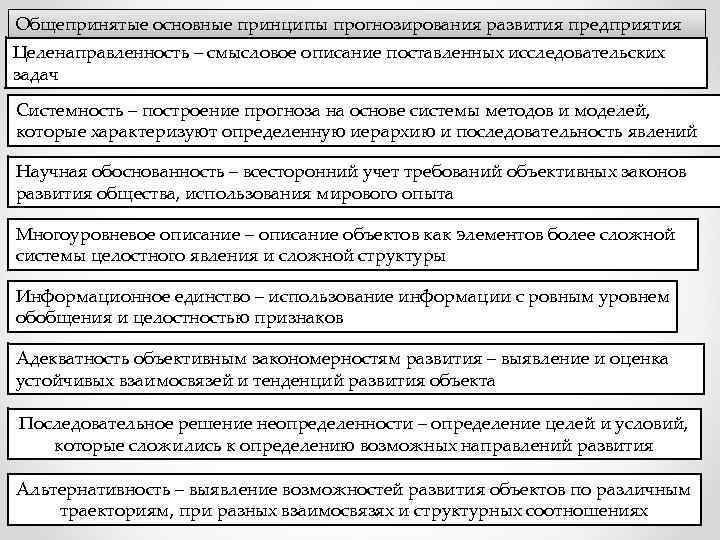 Общепринятые основные принципы прогнозирования развития предприятия Целенаправленность – смысловое описание поставленных исследовательских задач Системность