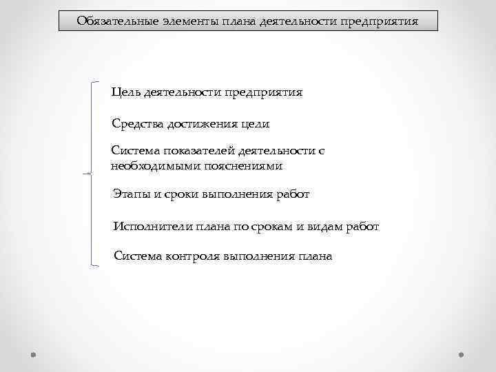 Обязательные элементы плана деятельности предприятия Цель деятельности предприятия Средства достижения цели Система показателей деятельности