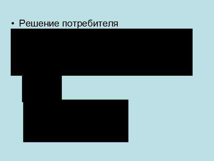  • Решение потребителя 