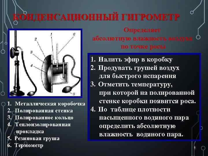 КОНДЕНСАЦИОННЫЙ ГИГРОМЕТР Определяет абсолютную влажность воздуха по точке росы 1. Налить эфир в коробку