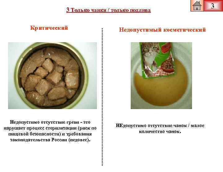 3 Только чанки / только подлива Критический Недопустимо отсутствие греви - это нарушает процесс