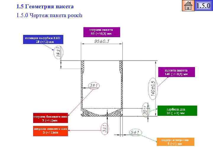1. 5 Геометрия пакета 1. 5. 0 Чертеж пакета pouch 1. 5. 0 