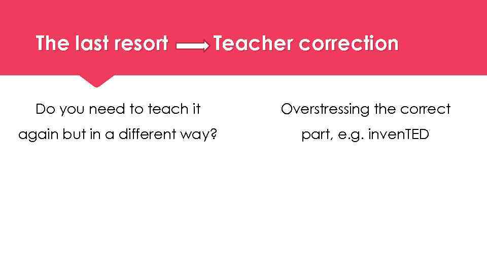 The last resort Teacher correction Do you need to teach it Overstressing the correct