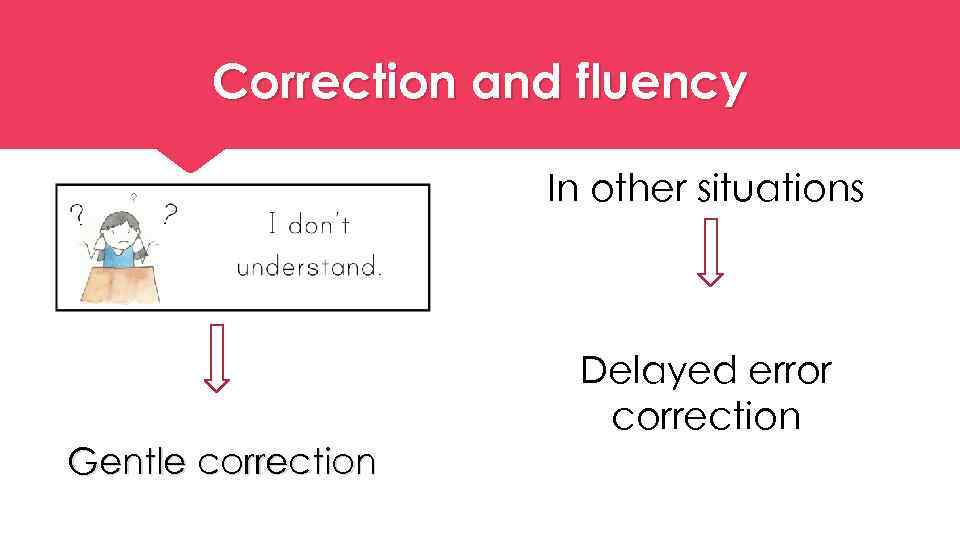 Correction and fluency In other situations Delayed error correction Gentle correction 