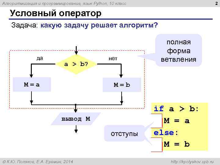 Альтернативный вариант условного оператора