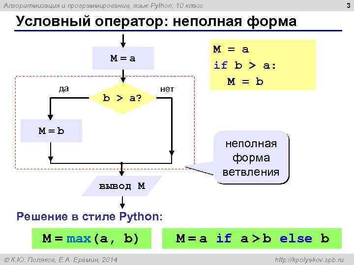 3 Алгоритмизация и программирование, язык Python, 10 класс Условный оператор: неполная форма M=a да