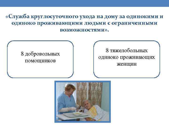  «Служба круглосуточного ухода на дому за одинокими и одиноко проживающими людьми с ограниченными