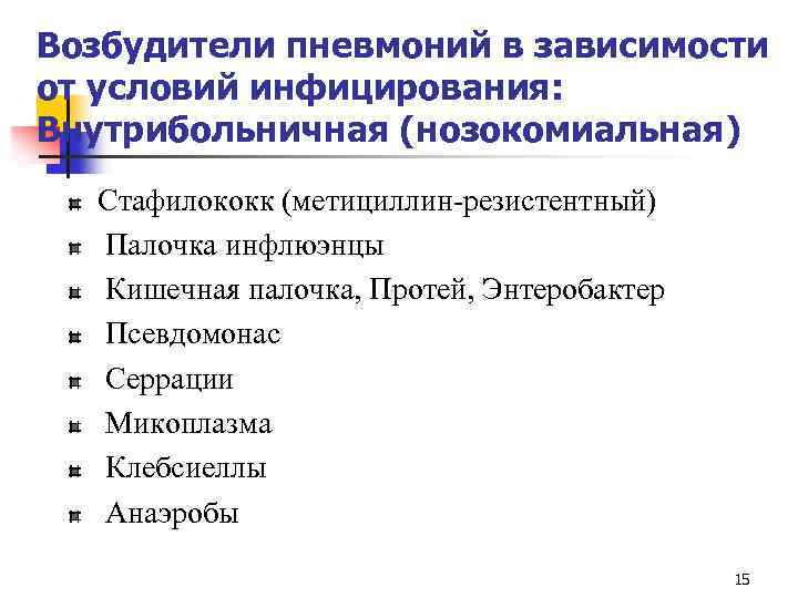 Возбудители пневмоний в зависимости от условий инфицирования: Внутрибольничная (нозокомиальная) Стафилококк (метициллин-резистентный) Палочка инфлюэнцы Кишечная