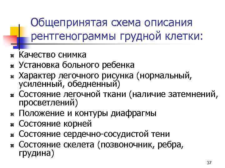 Общепринятая схема описания рентгенограммы грудной клетки: Качество снимка Установка больного ребенка Характер легочного рисунка