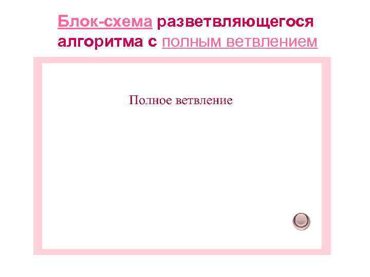 Блок-схема разветвляющегося алгоритма с полным ветвлением 