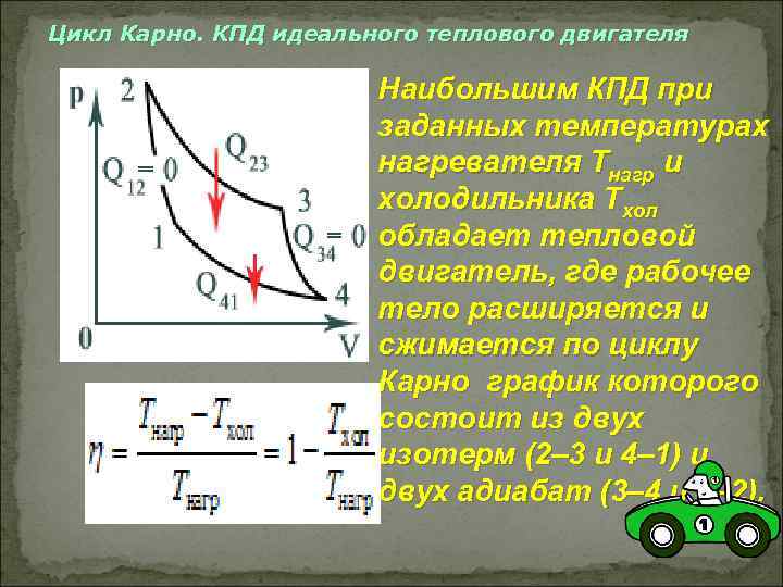 Цикл Карно. КПД идеального теплового двигателя Наибольшим КПД при заданных температурах нагревателя Tнагр и