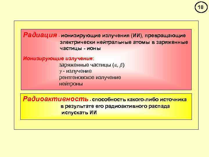 18 Радиация - ионизирующие излучения (ИИ), превращающие электрически нейтральные атомы в заряженные частицы -