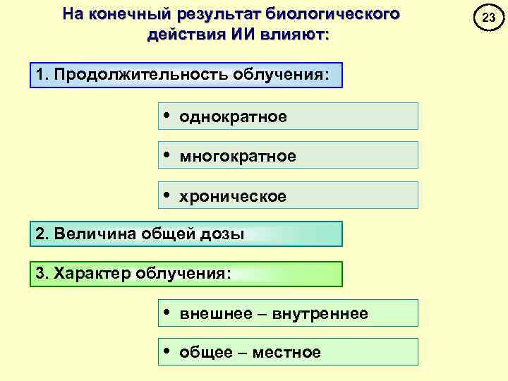 На конечный результат биологического действия ИИ влияют: 1. Продолжительность облучения: • однократное • многократное