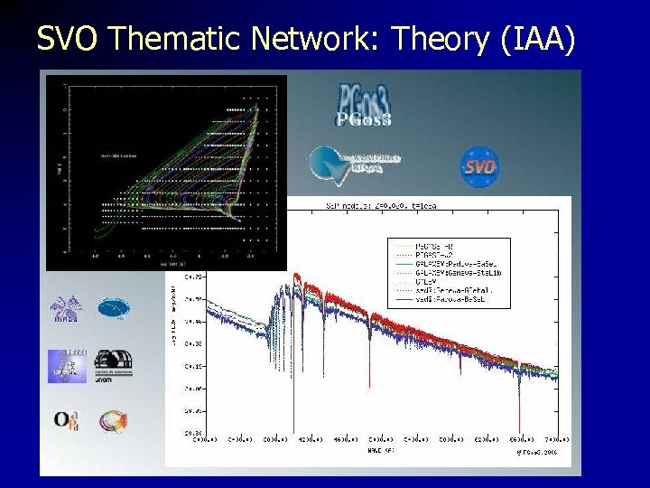 SVO Thematic Network: Theory (IAA) • PVOL: A management system of planetary images 