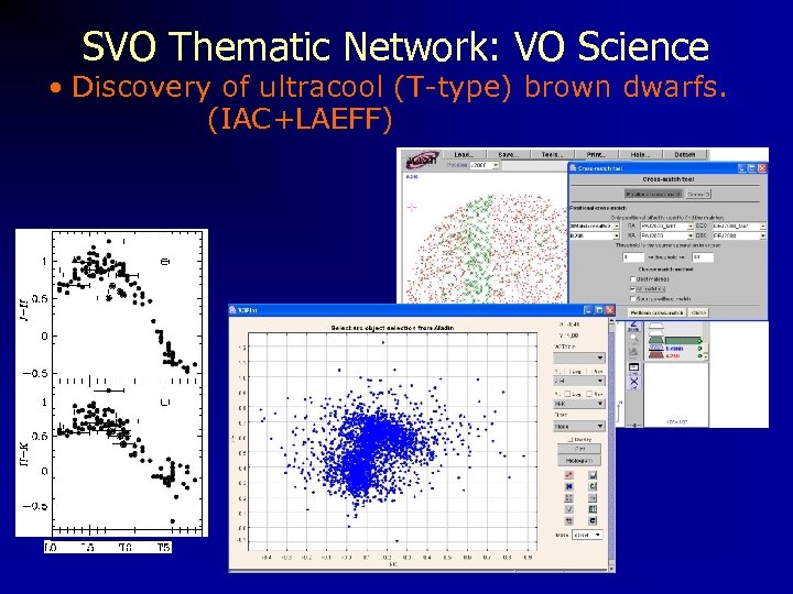 SVO Thematic Network: VO Science • Discovery of ultracool (T-type) brown dwarfs. (IAC+LAEFF) 